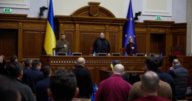 держбюджет на 2023 рік