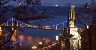 кількість переселенців у Києві