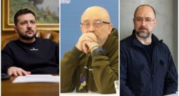 рейтинг політиків лютий 2023