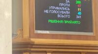 Верховна Рада України ухвалила закон про легалізацію медичного канабісу