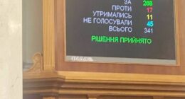 Верховна Рада України ухвалила закон про легалізацію медичного канабісу