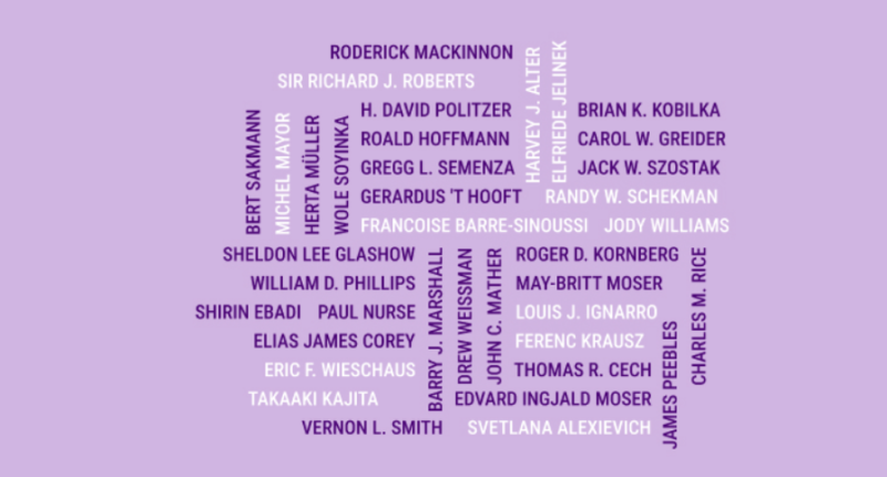 нобелівські лауреати проти Путіна