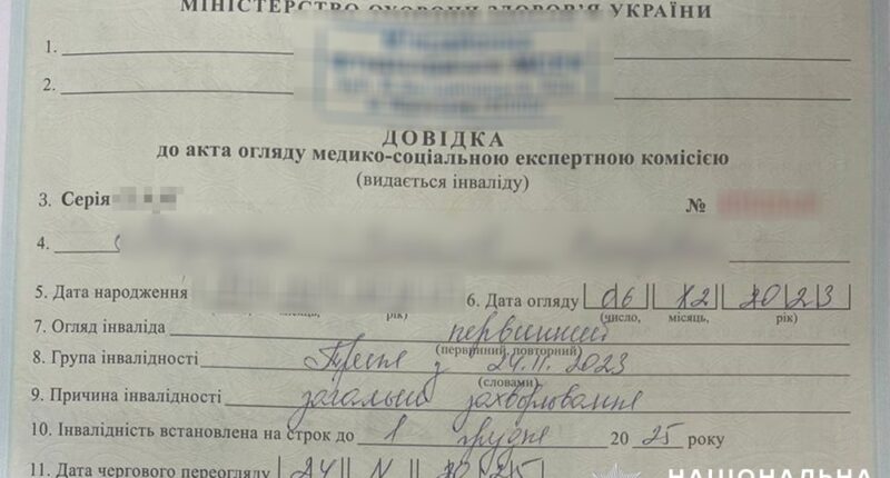 МОЗ про перевірку прокурорів Хмельниччини на інвалідність