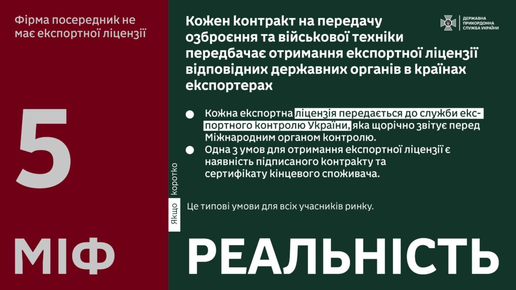 ДПСУ спростувала шість міфів про делегування повноважень для закупівлі товарів оборонного призначення 5