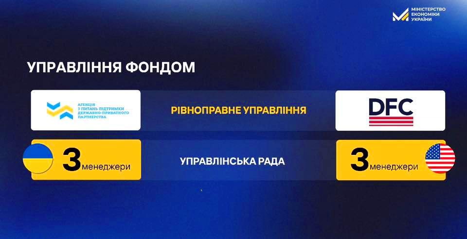 Як розглядалася підписана з США угода про надра 7