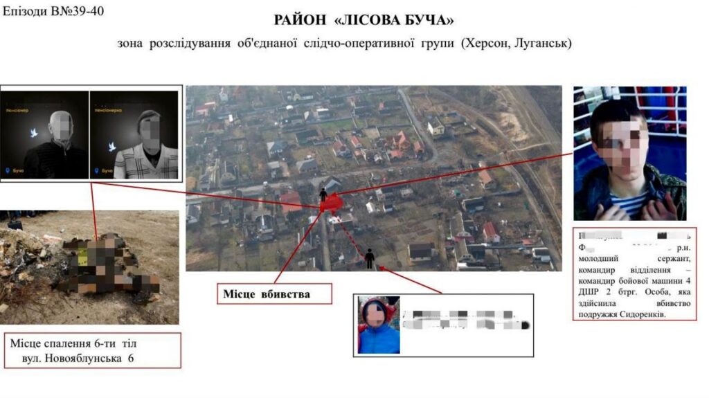 В Україні офіційно повідомили про підозру російському командиру 2