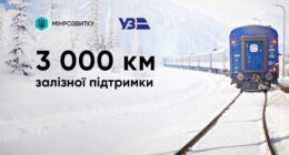 укрзалізниця