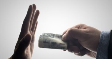 опитування про корупцію