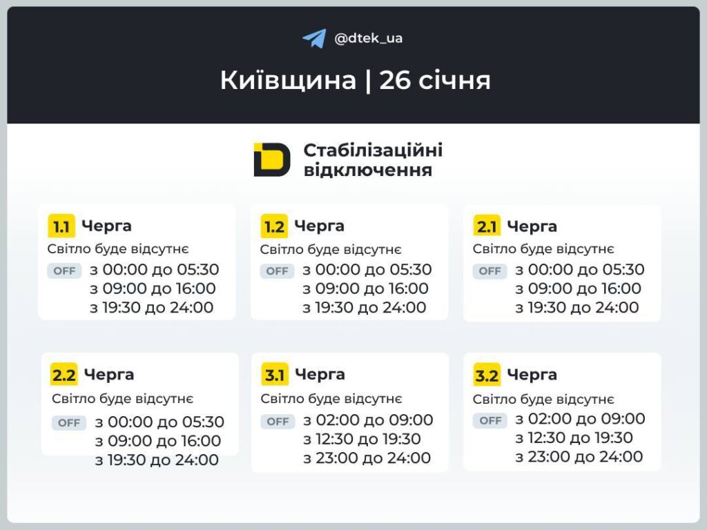 ГПВ на Київщині 26 січня 1
