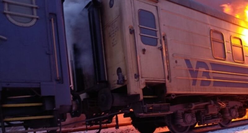 Удар по потягу