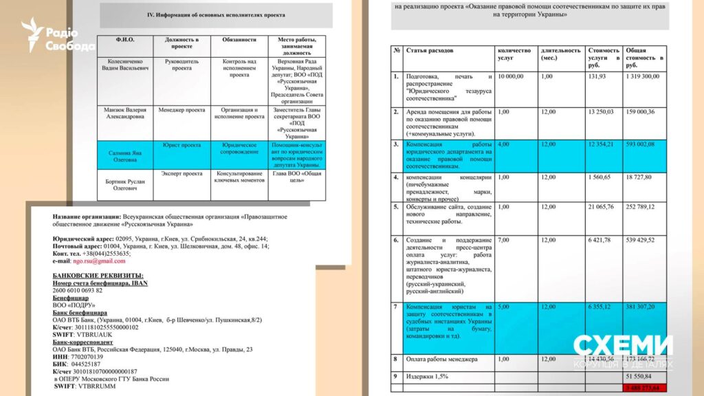 Юристка, яка працювала на РФ, тепер в апараті Ради оцінює законопроєкти на конституційність 4