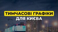 Тимчасові графіки для Києва
