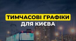 Тимчасові графіки для Києва