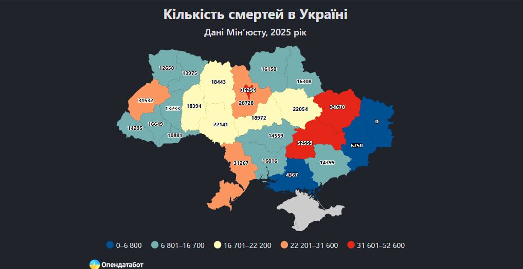 Статистика смертності й народжуваності в Україні за 2025 рік 1