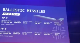 Українська ракета