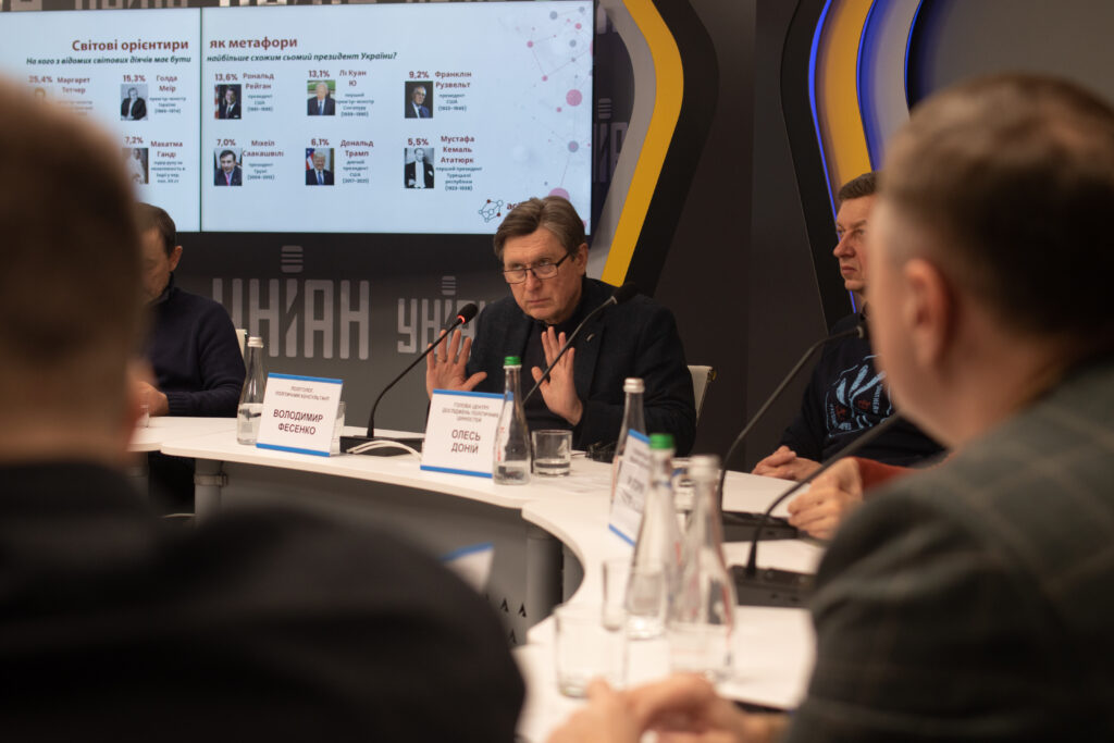 Володимир Фесенко