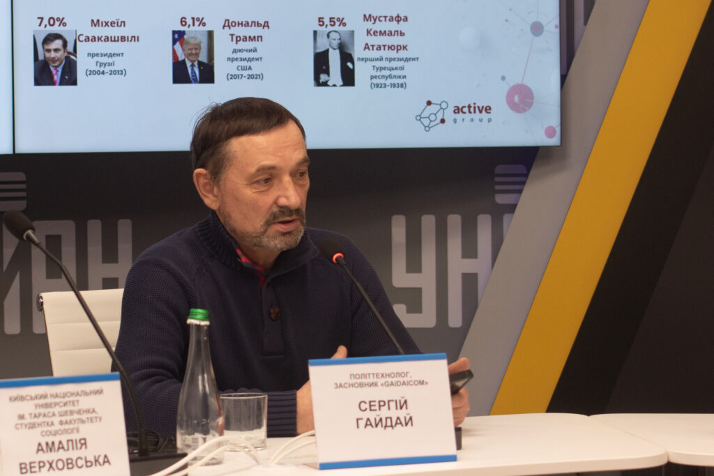 Сергій Гайдай