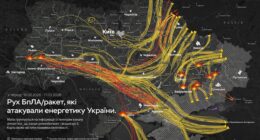 Масований удар по Україні