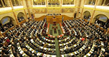 Уряд Угорщини