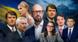 рейтинг прем’єрів України опитування