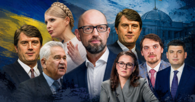 рейтинг прем’єрів України опитування