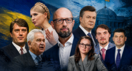 рейтинг прем’єрів України опитування