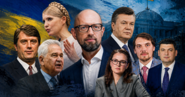 рейтинг прем’єрів України опитування