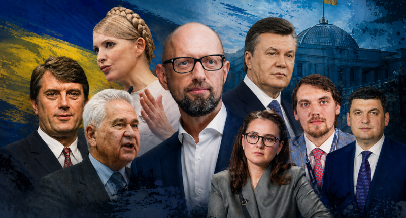 рейтинг прем’єрів України опитування