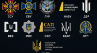 Яким правоохоронним органам довіряють українці