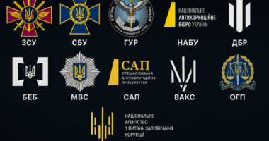Яким правоохоронним органам довіряють українці