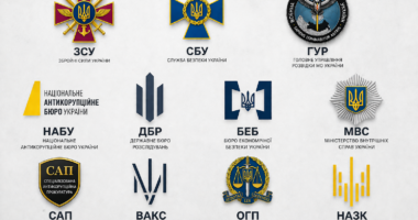 рейтинг силових структур