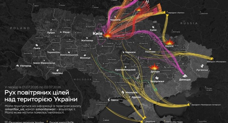 Наслідки атаки на Київ